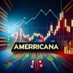 Americana Stock: Performance Price and 2025 Outlook Analysis